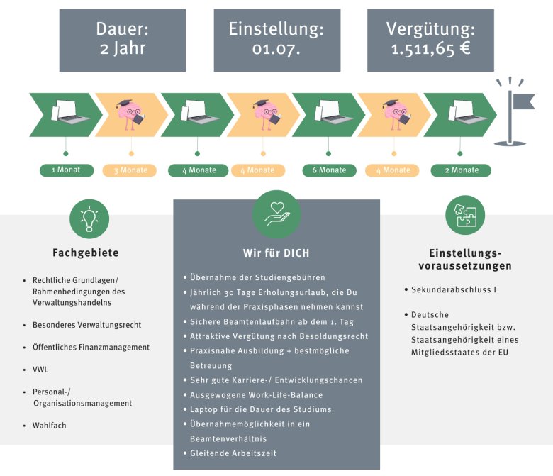 Kopie von 2. EA - 1