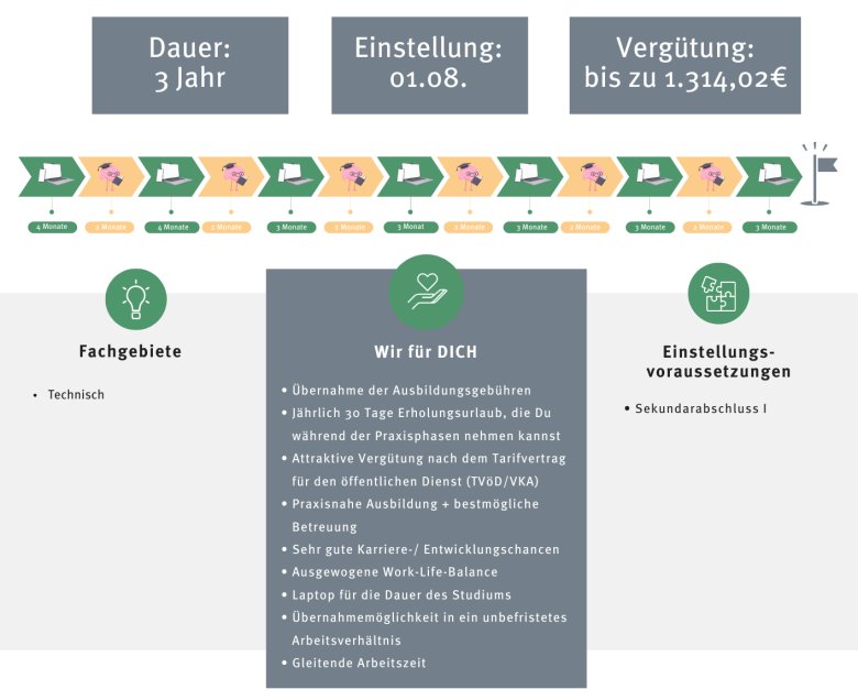 Kopie von Wasserversorgung - 1