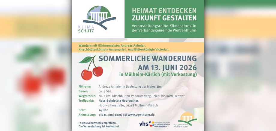 Grafik Sommerwanderung Ein paar rote Kirschen symbolisiert den Obstanbau, in dem es bei der im Stil der Klimaschutzreihe angekündigten Wanderung geht.