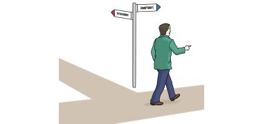 Eine stilisierte Person geht an einer Kreuzung mit einem Wegweiser in zwei Richtungen vorbei nach rechts und zeigt mit seiner Hand in die Richtung, in die sie geht.
